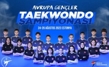 Avrupa Gençler Taekwondo Şampiyonası