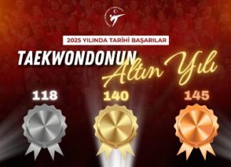 Taekwondonun Altın Yılı